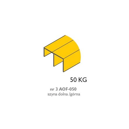 Szyna górna/dolna AOF-050